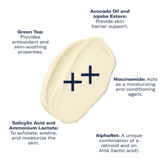 skinbetter science AlphaRet Overnight Body Cream — texture swatch