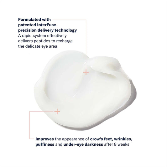 skinbetter science InterFuse Treatment Cream EYE — key ingredients and formula
