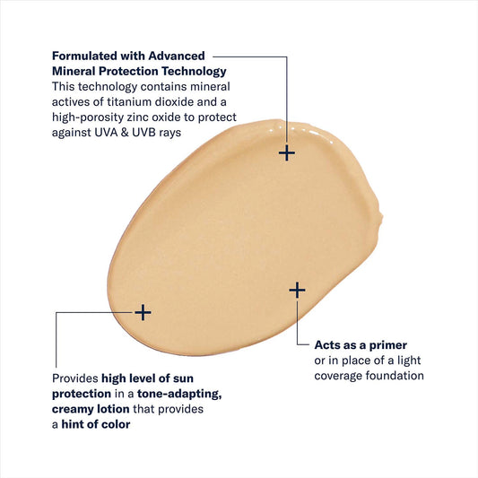 skinbetter science sunbetter Tone Smart SPF 75 Lotion — key ingredients and formula